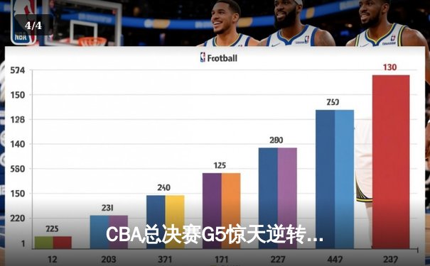 CBA总决赛G5惊天逆转！辽宁男篮加时险胜广东夺队史第三冠 - 4